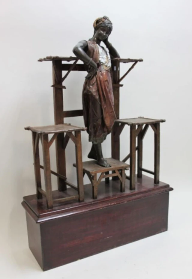 Louis Hottot (1834-1905) Cast Metal Planter Dancer