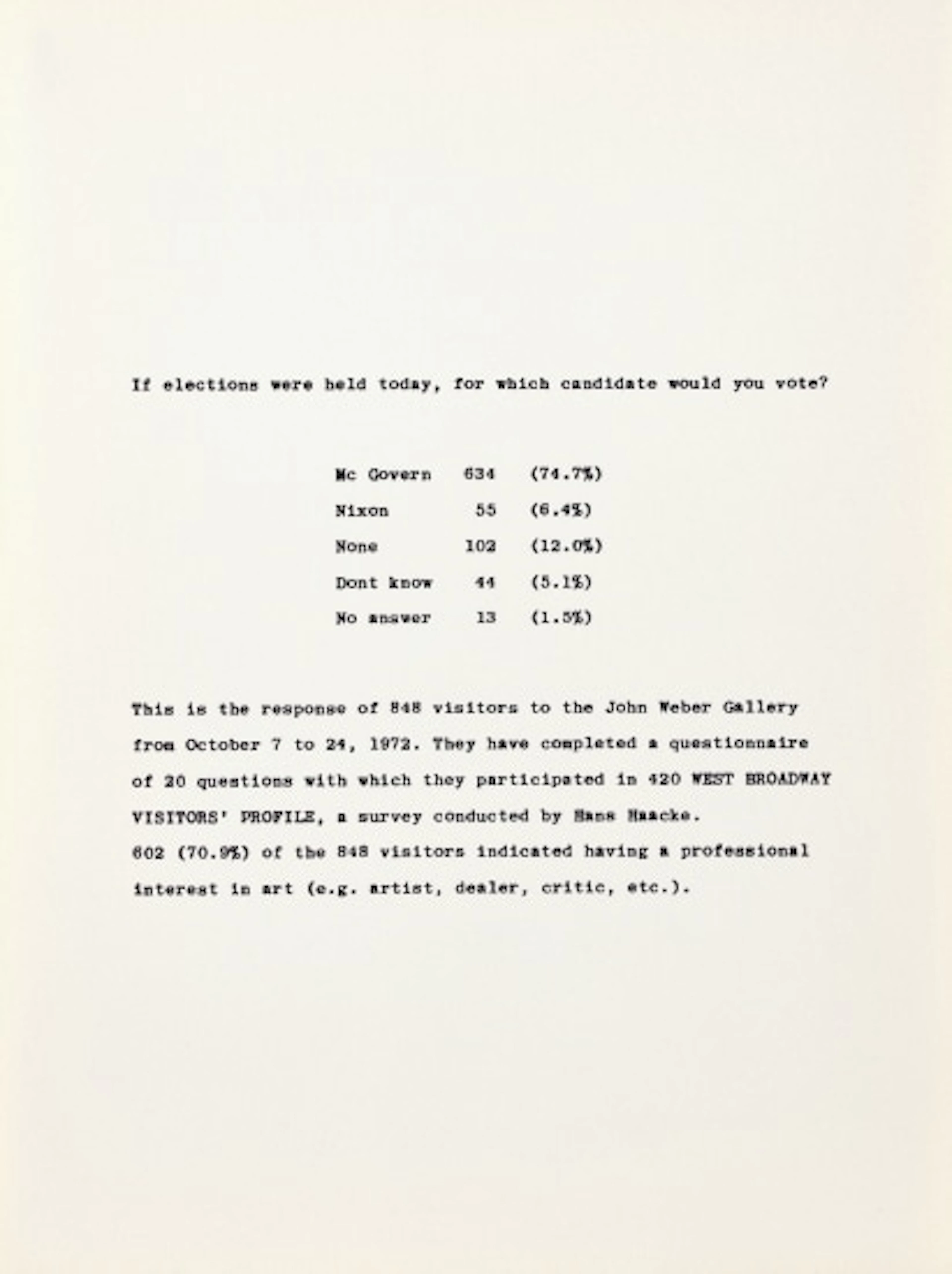 Hans Haacke - Untitled, from The New York Collection for Stockholm