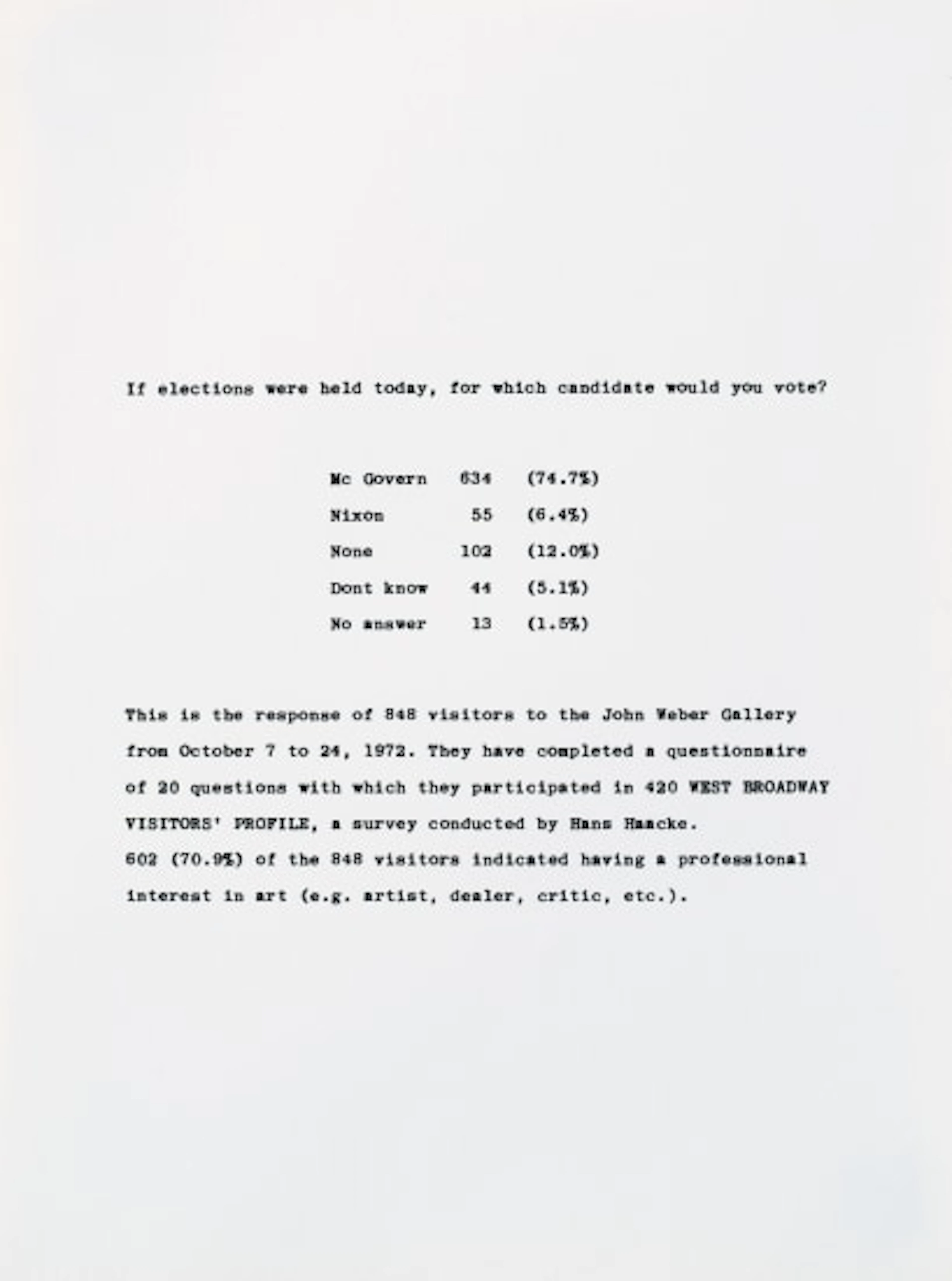 Hans Haacke - Untitled, from The New York Collection for Stockholm