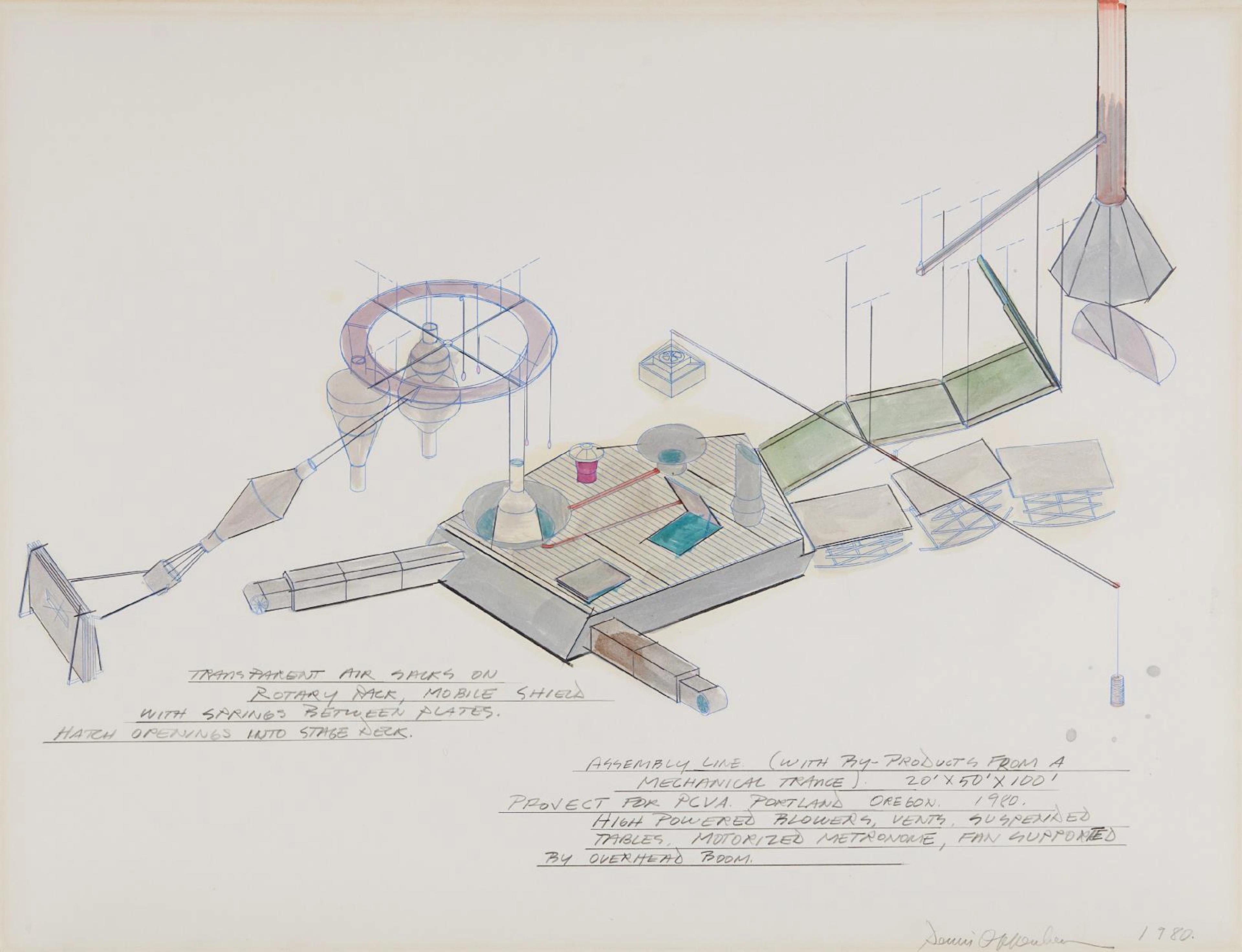 Assembly Line (With By-Products from a Mechanical Trance), Project for PCVA. Portland Oregon., 1980 – Dennis Oppenheim