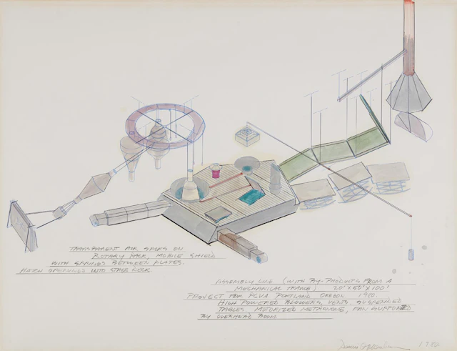 Assembly Line (With By-Products from a Mechanical Trance), Project for PCVA. Portland Oregon., 1980 – Dennis Oppenheim