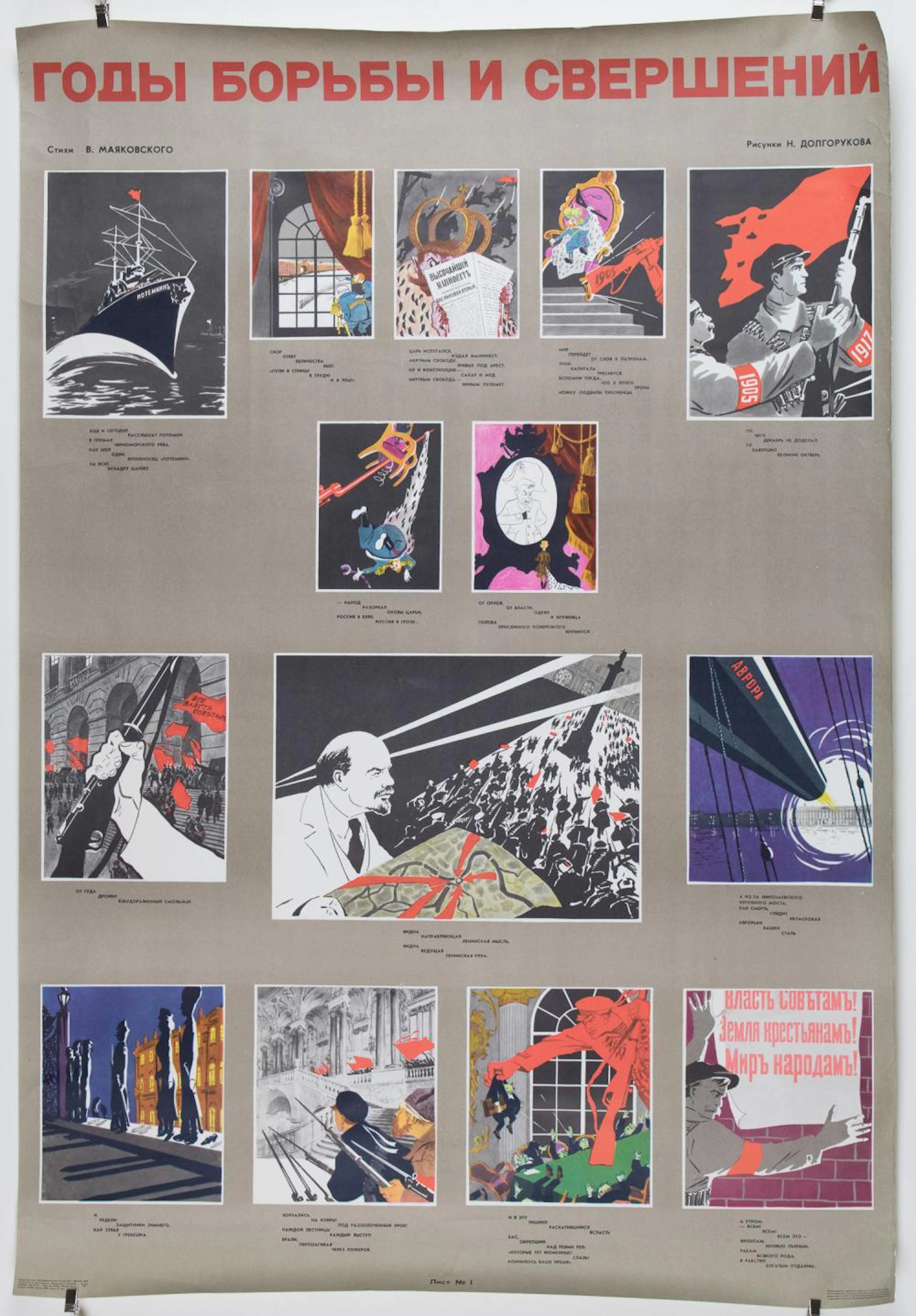 SOVIET PROPAGANDA POSTERS (2)