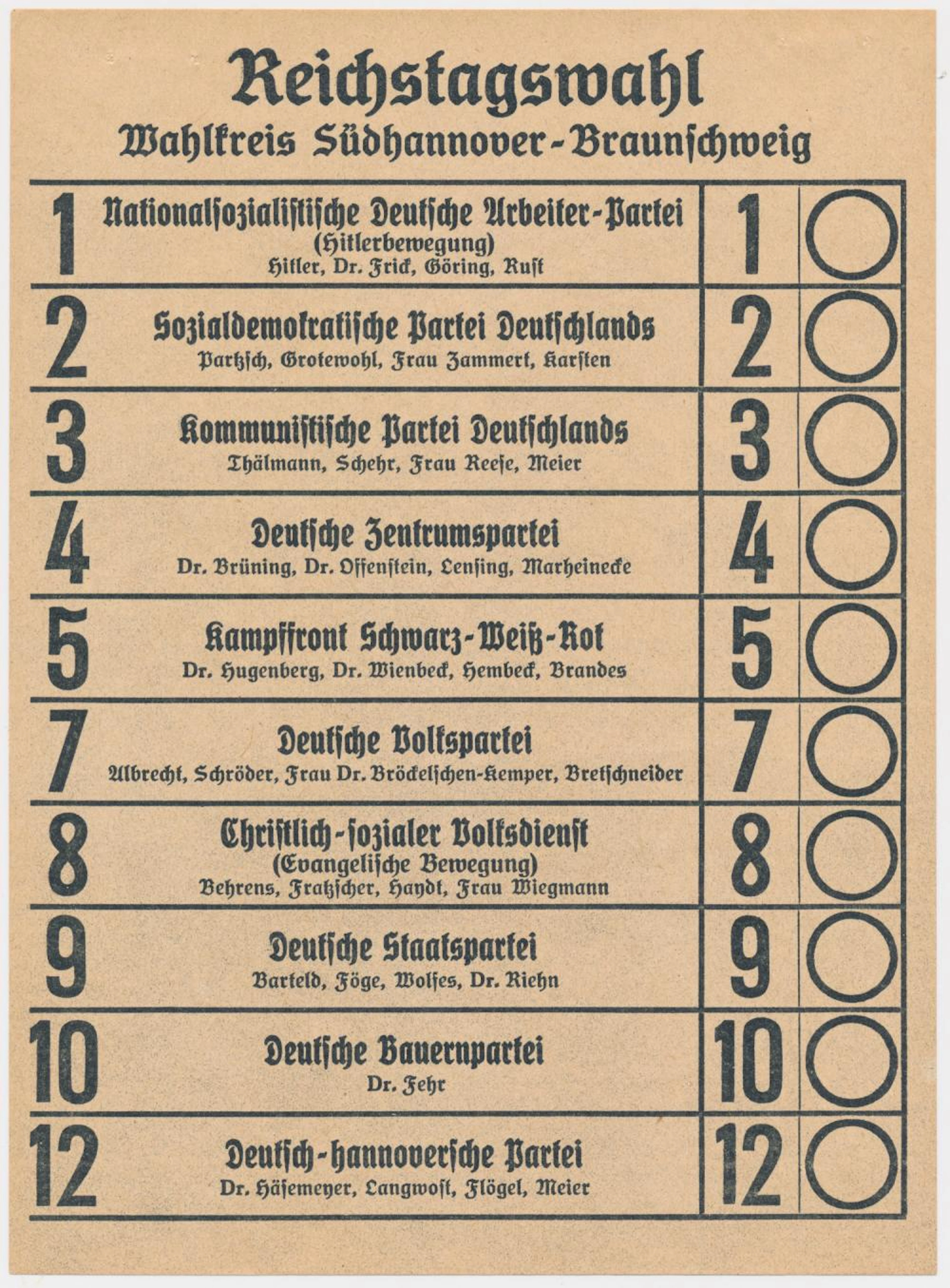 REICHSTAG ELECTION BALLOT