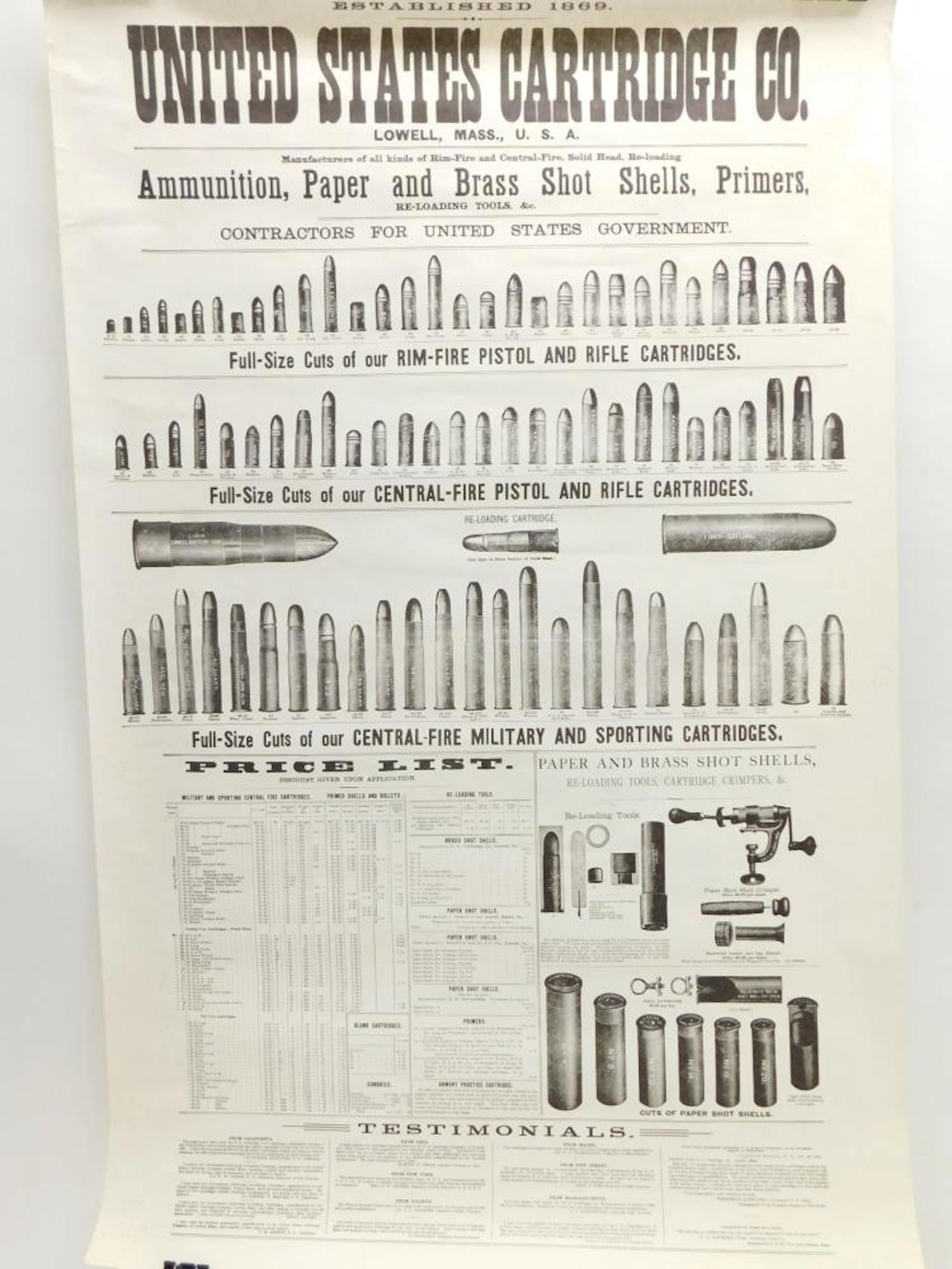 United States Cartridge Company Ammunition Poster