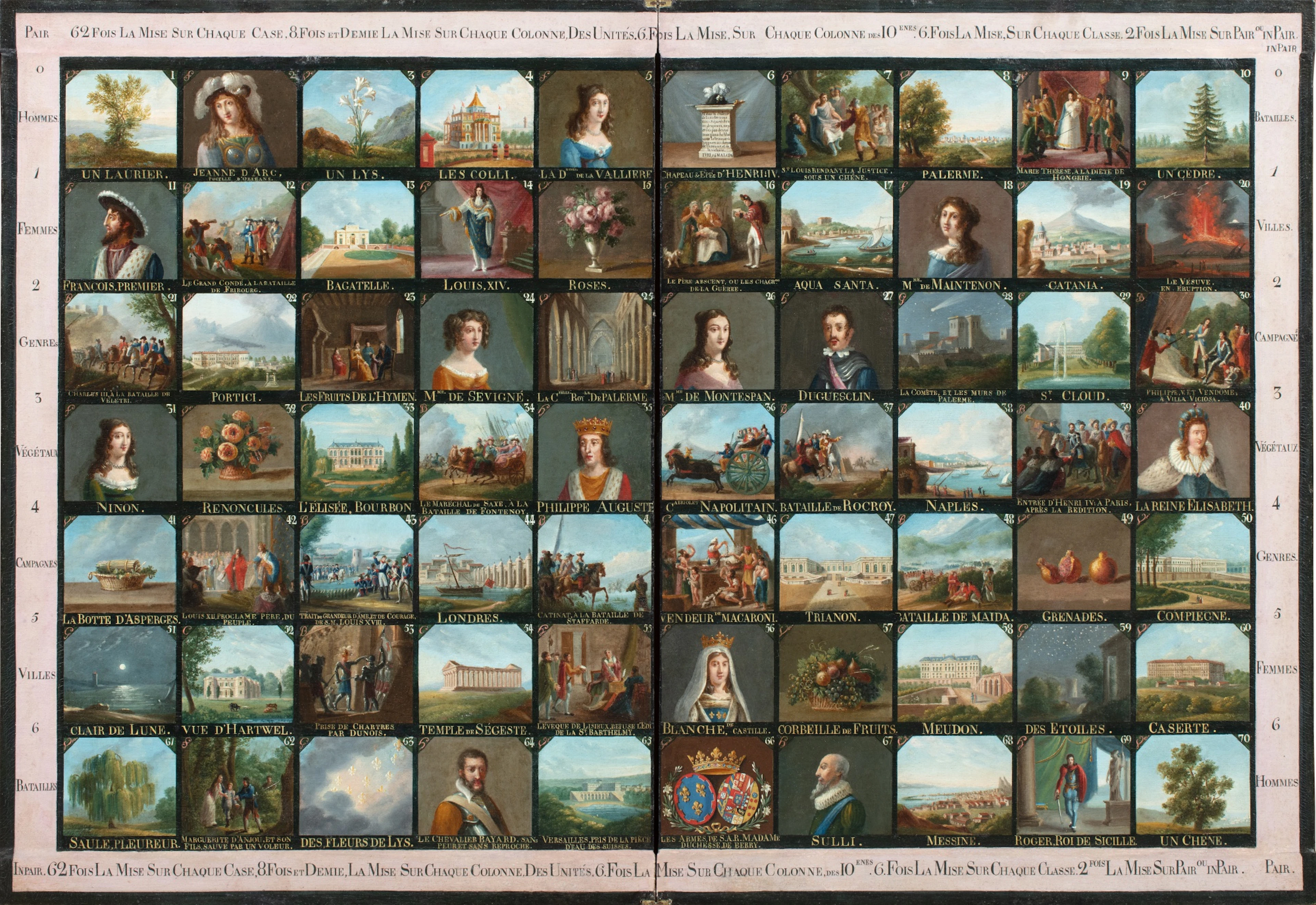The King's Game board | Plateau de jeu du roi