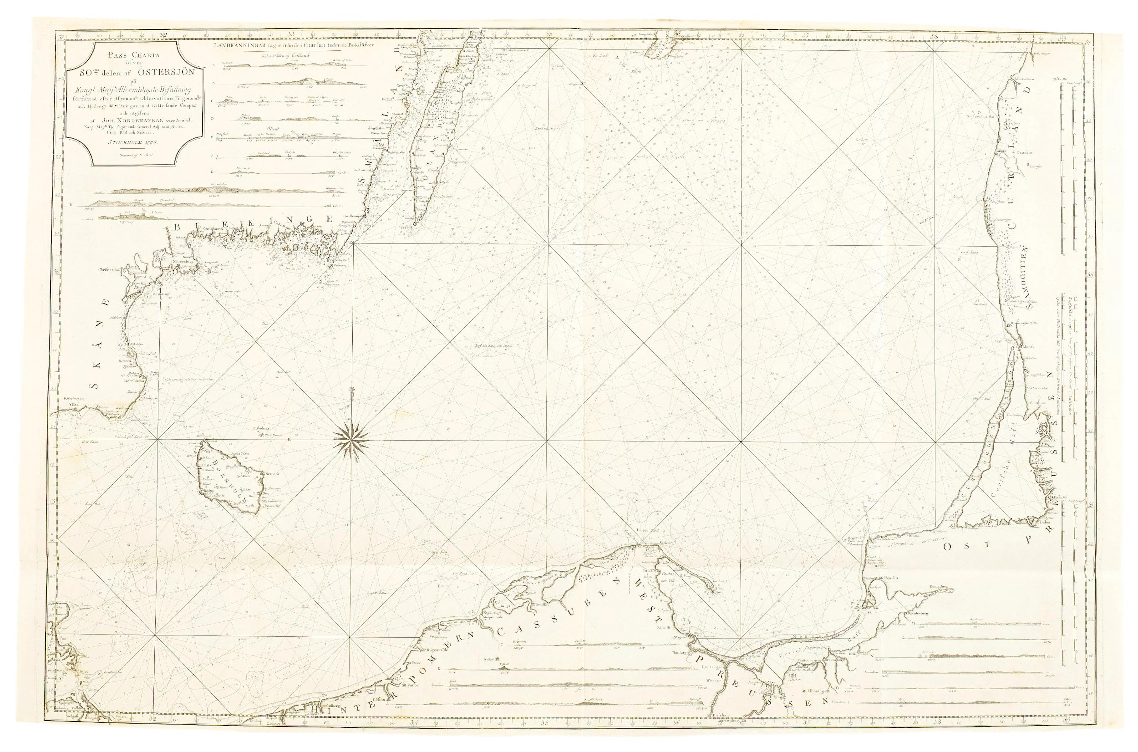 Sjökort av Nordenankar 1788