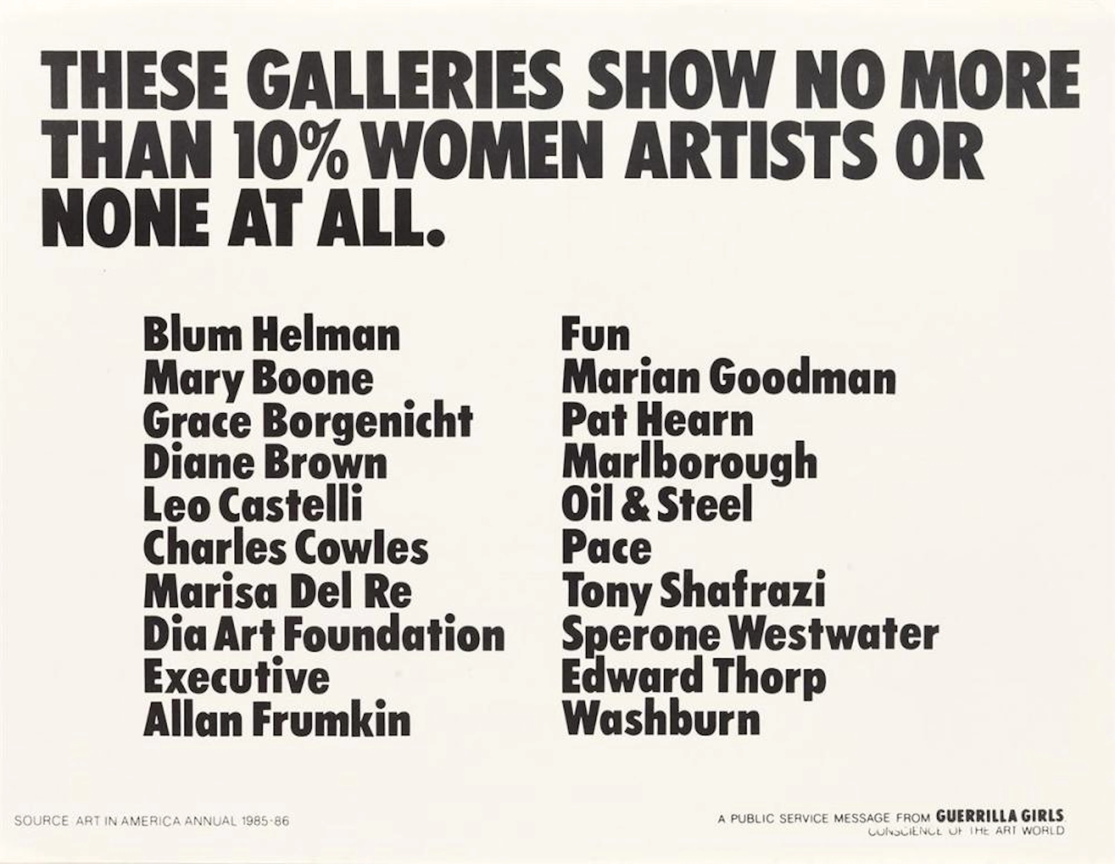 GUERRILLA GIRLS
