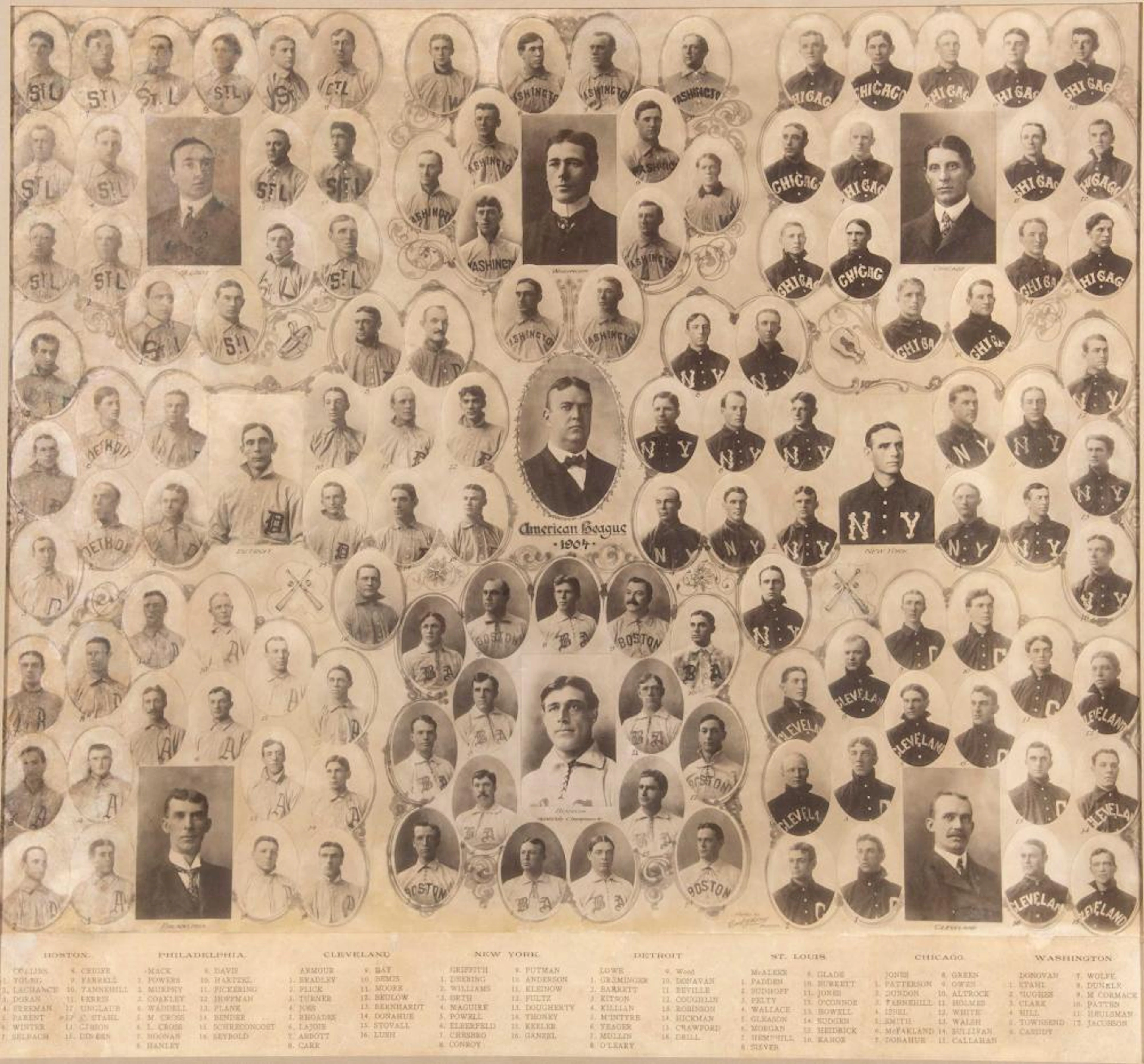 Spectacular 1904 American League composite display photograph by Carl Horner.