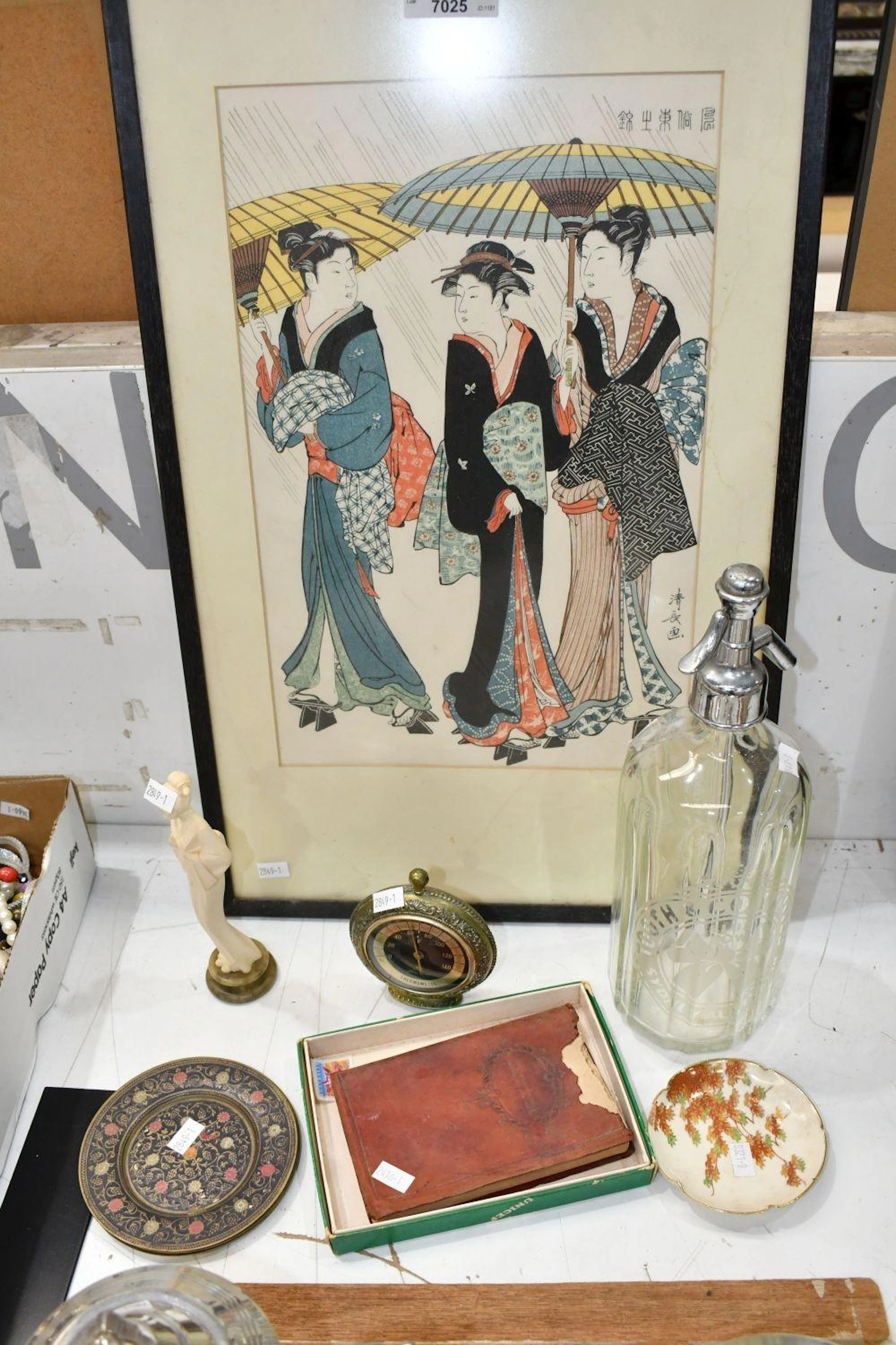 Japanese Wares etc