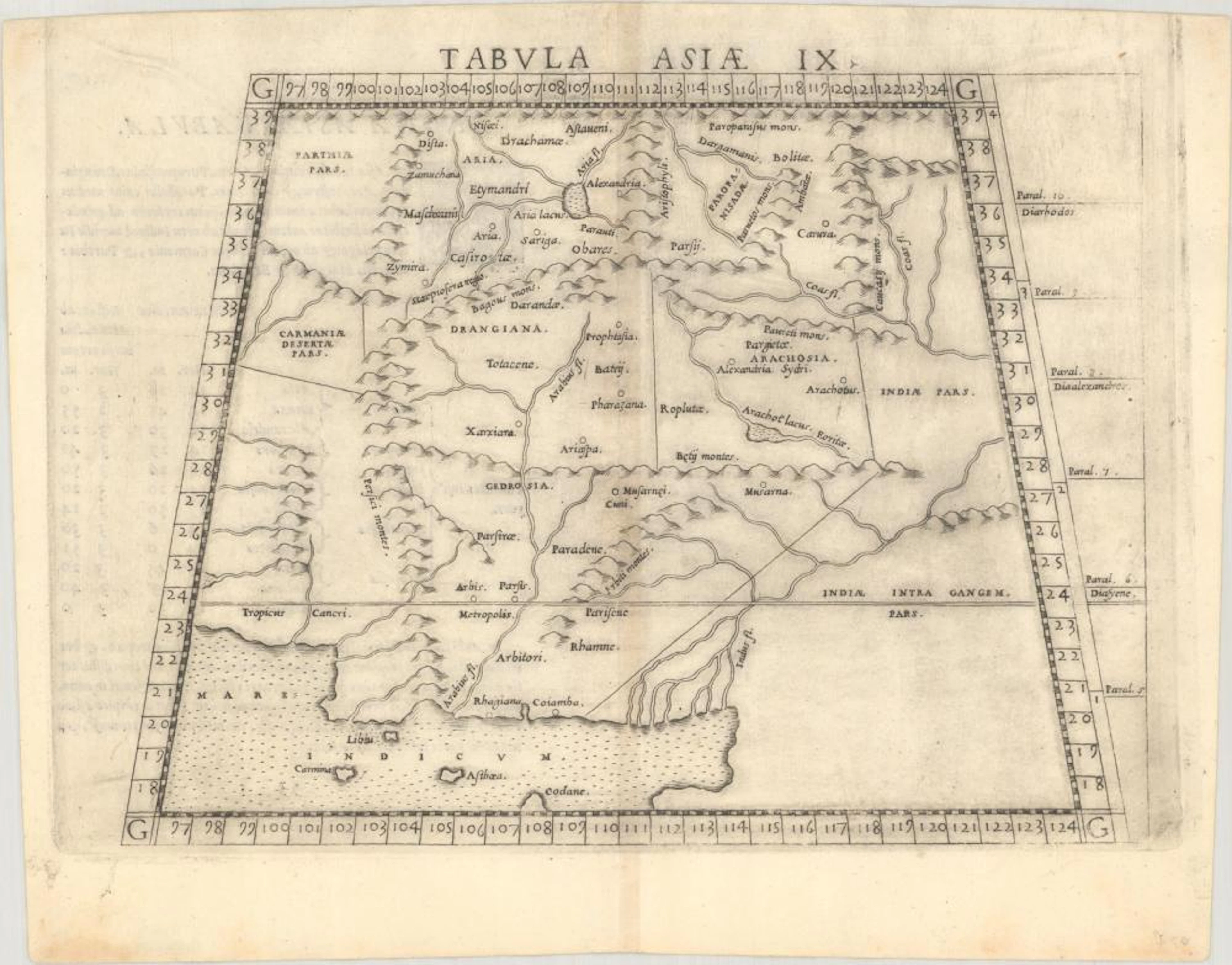 (Map - Southern Asia) Tabula Asiae IX