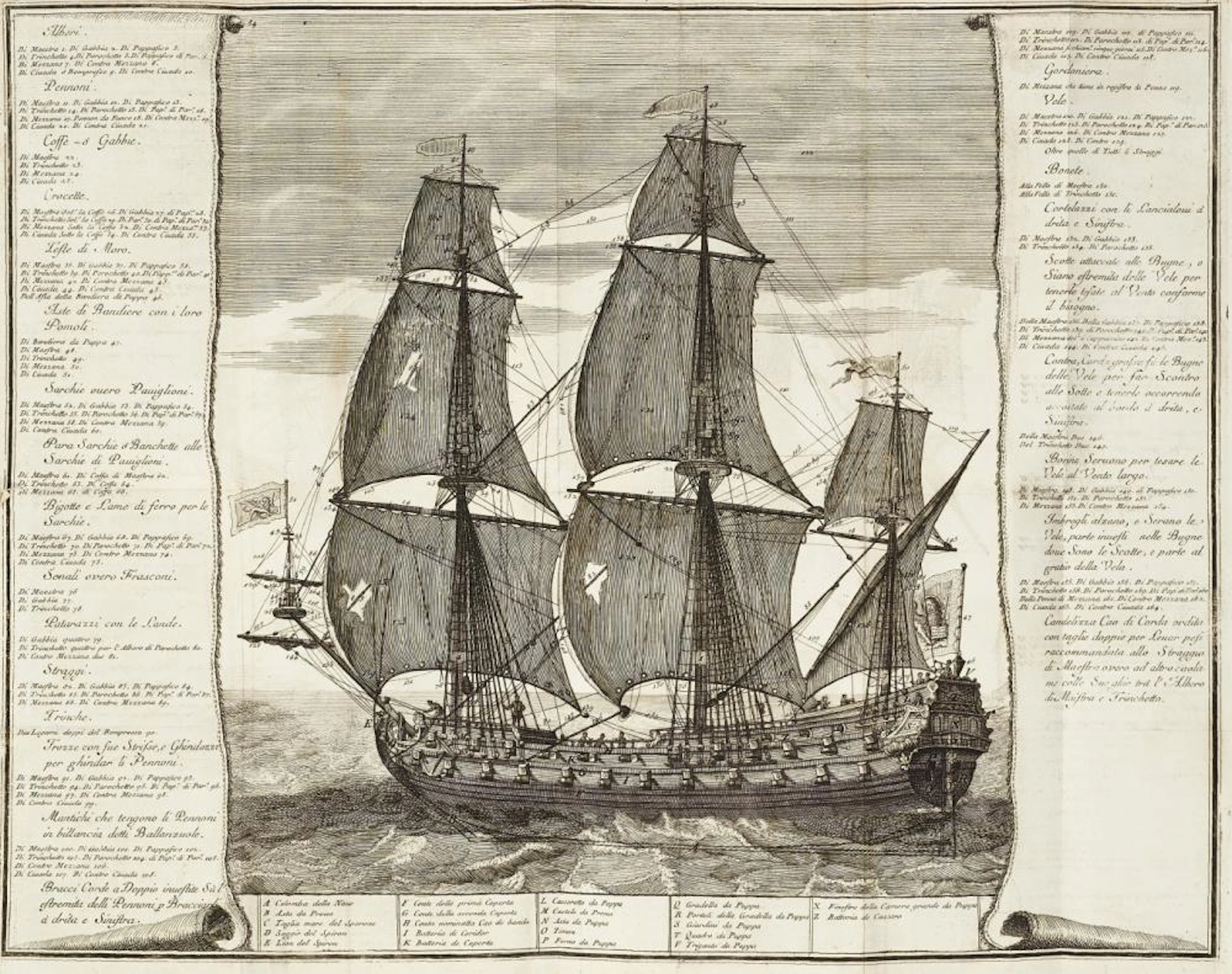Alberti, Girolamo Introduzione all'arte nautica per uso de piloti