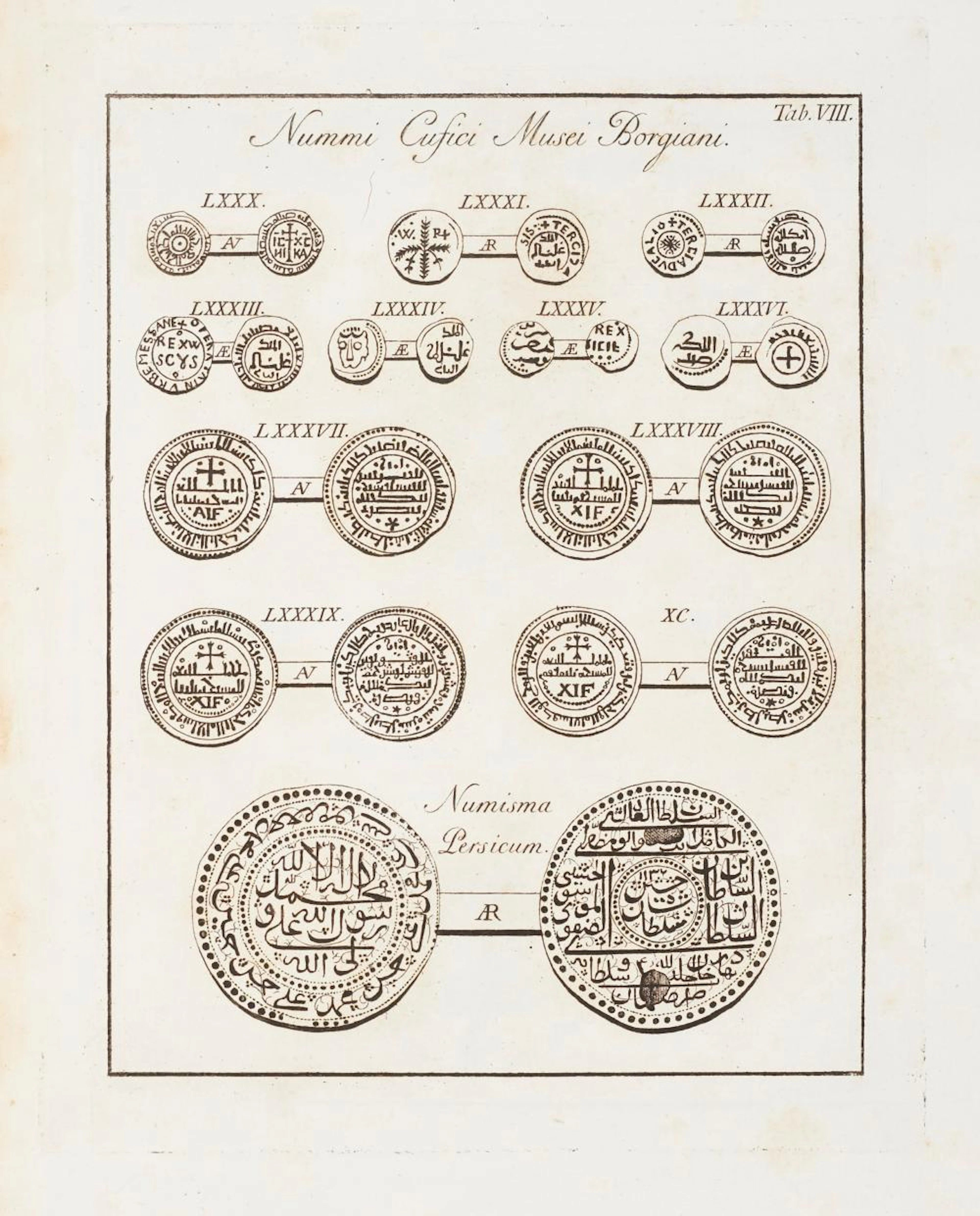 Adler, Jacob Georg Christian Museum cuficum Borgianum Velitris.
