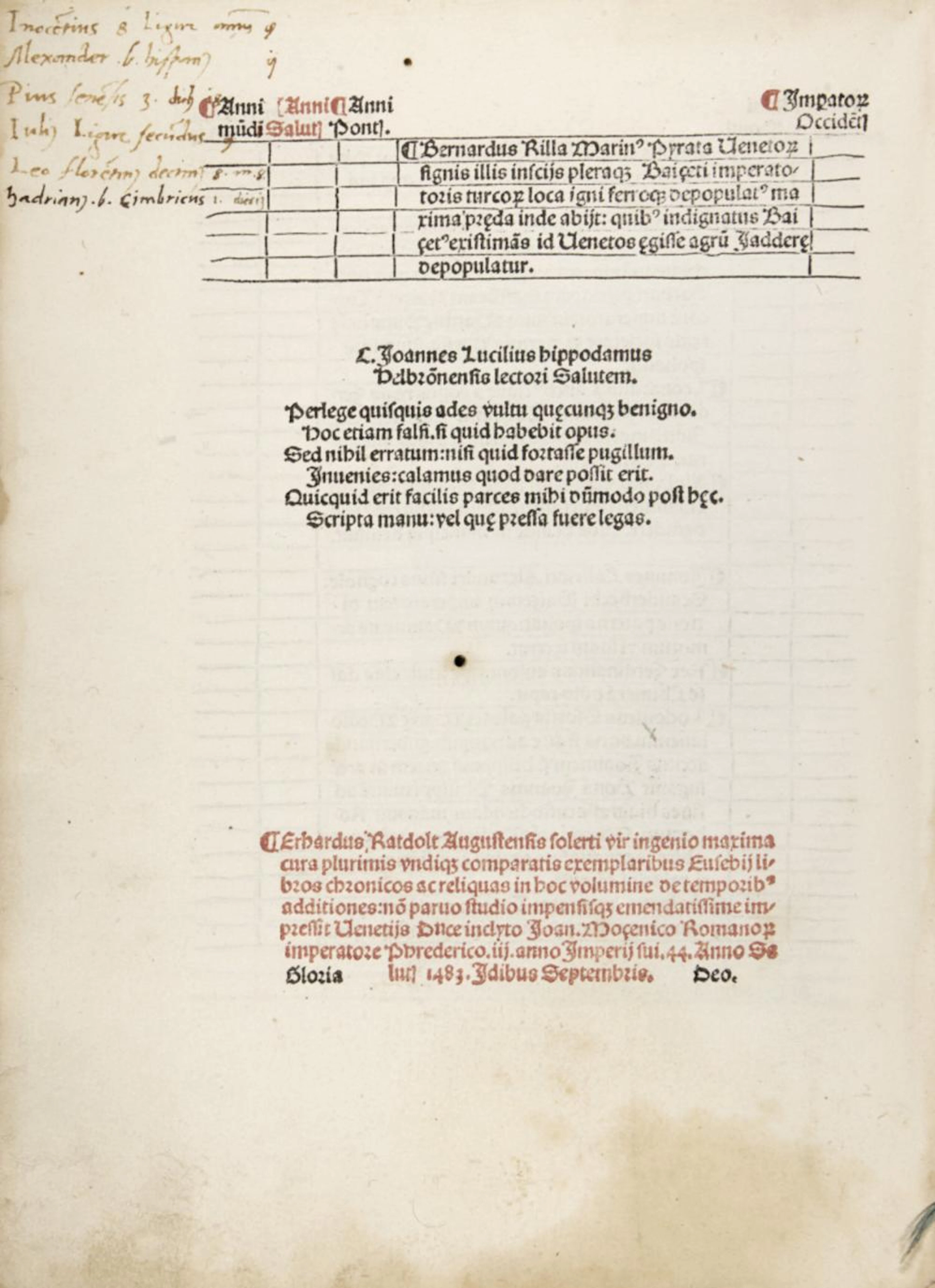 Eusebio di Cesarea Chronicon.