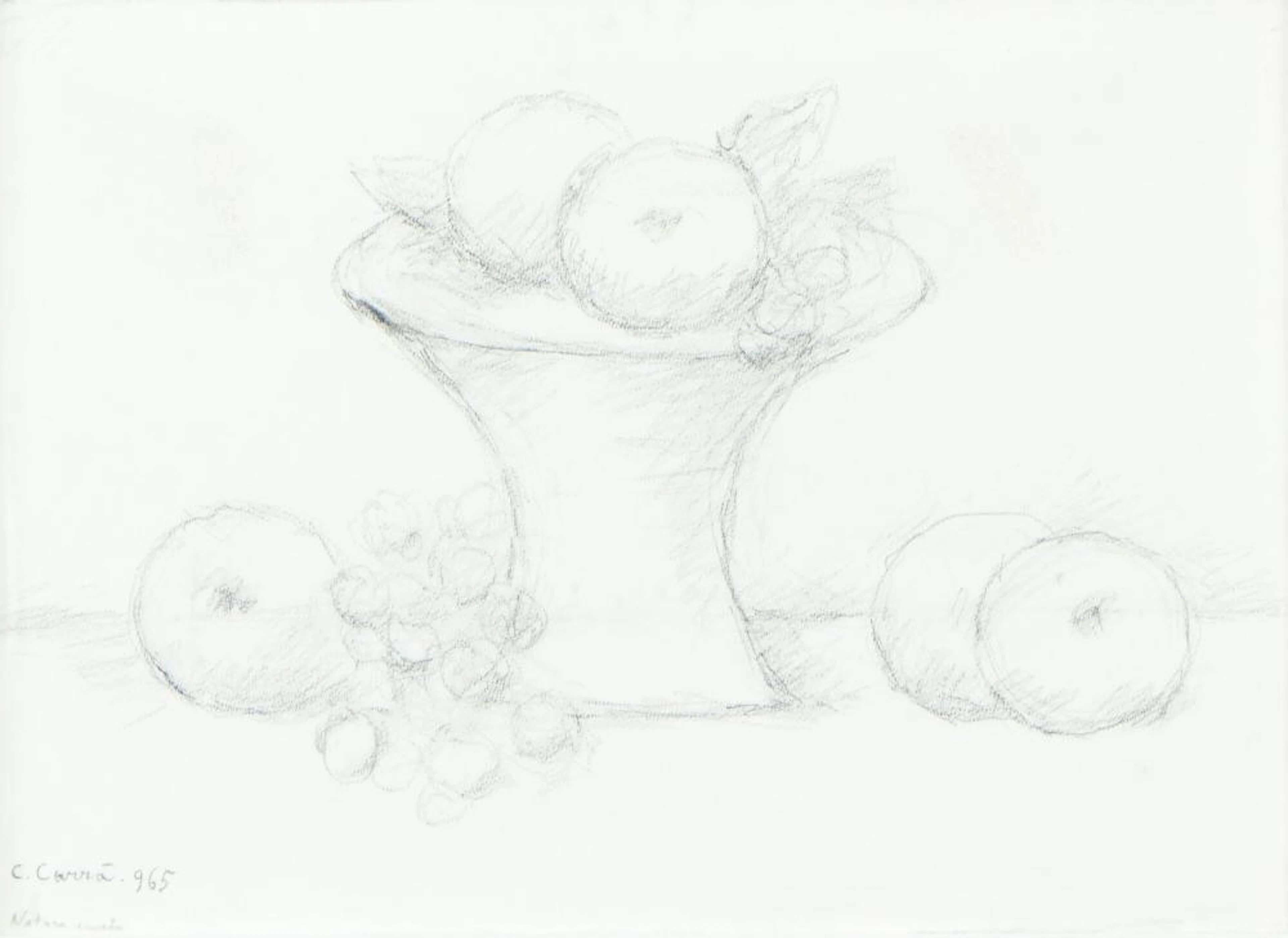 CARLO CARRÀ 1881-1966 Still life 1965