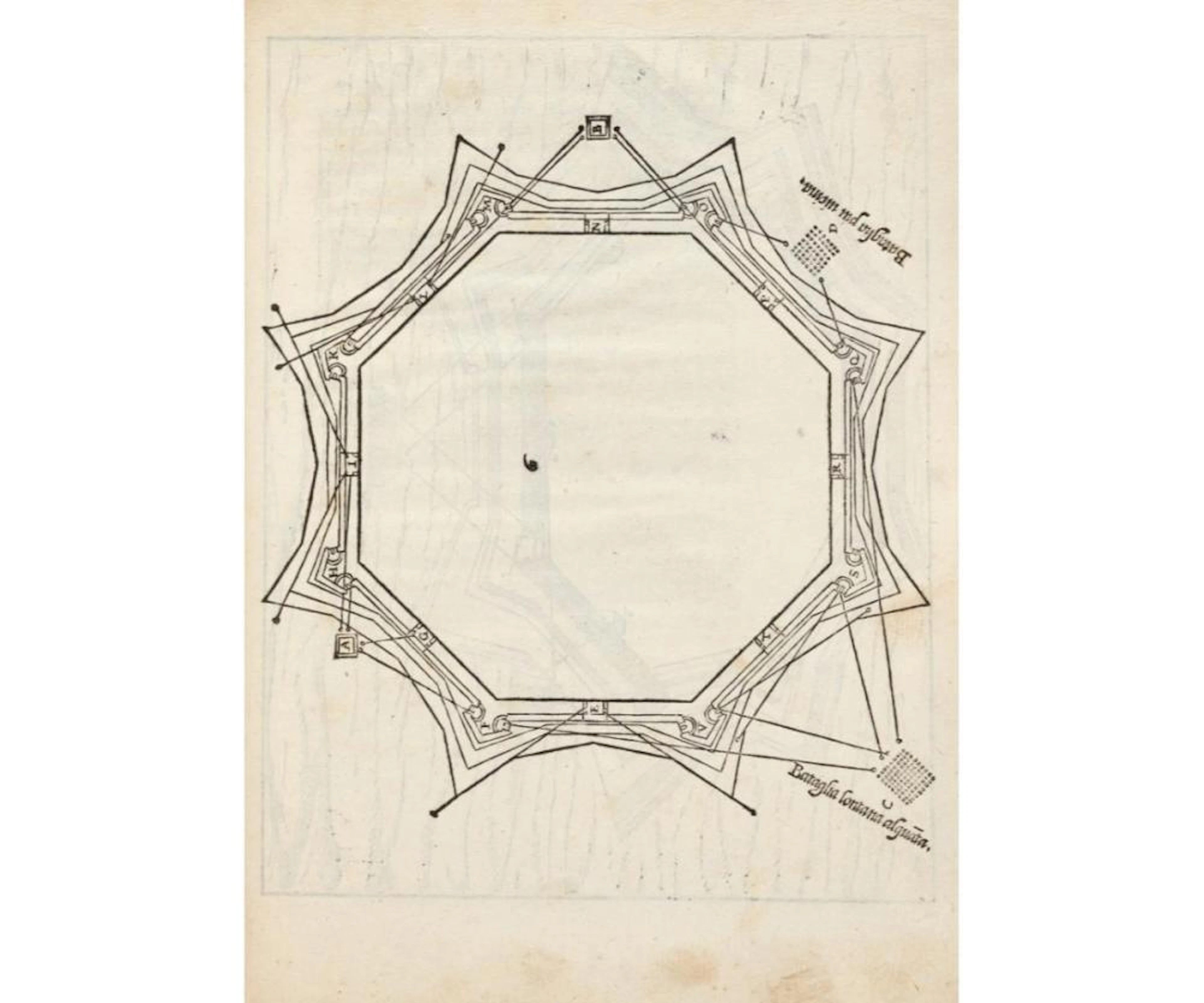 Zanchi, Giovanni Battista Del modo di fortificar le città.