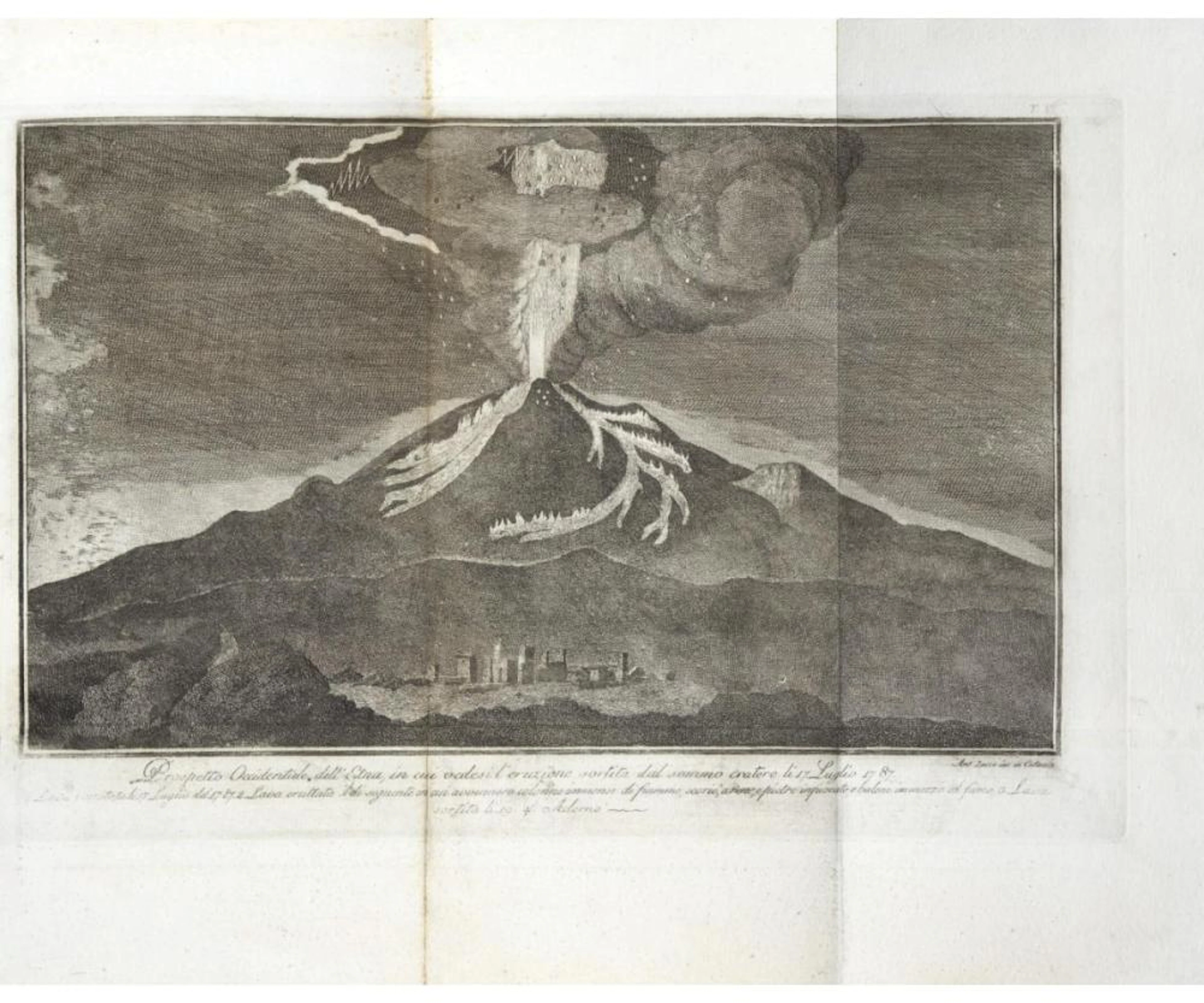 Recupero, Giuseppe Storia naturale e generale dell'Etna.