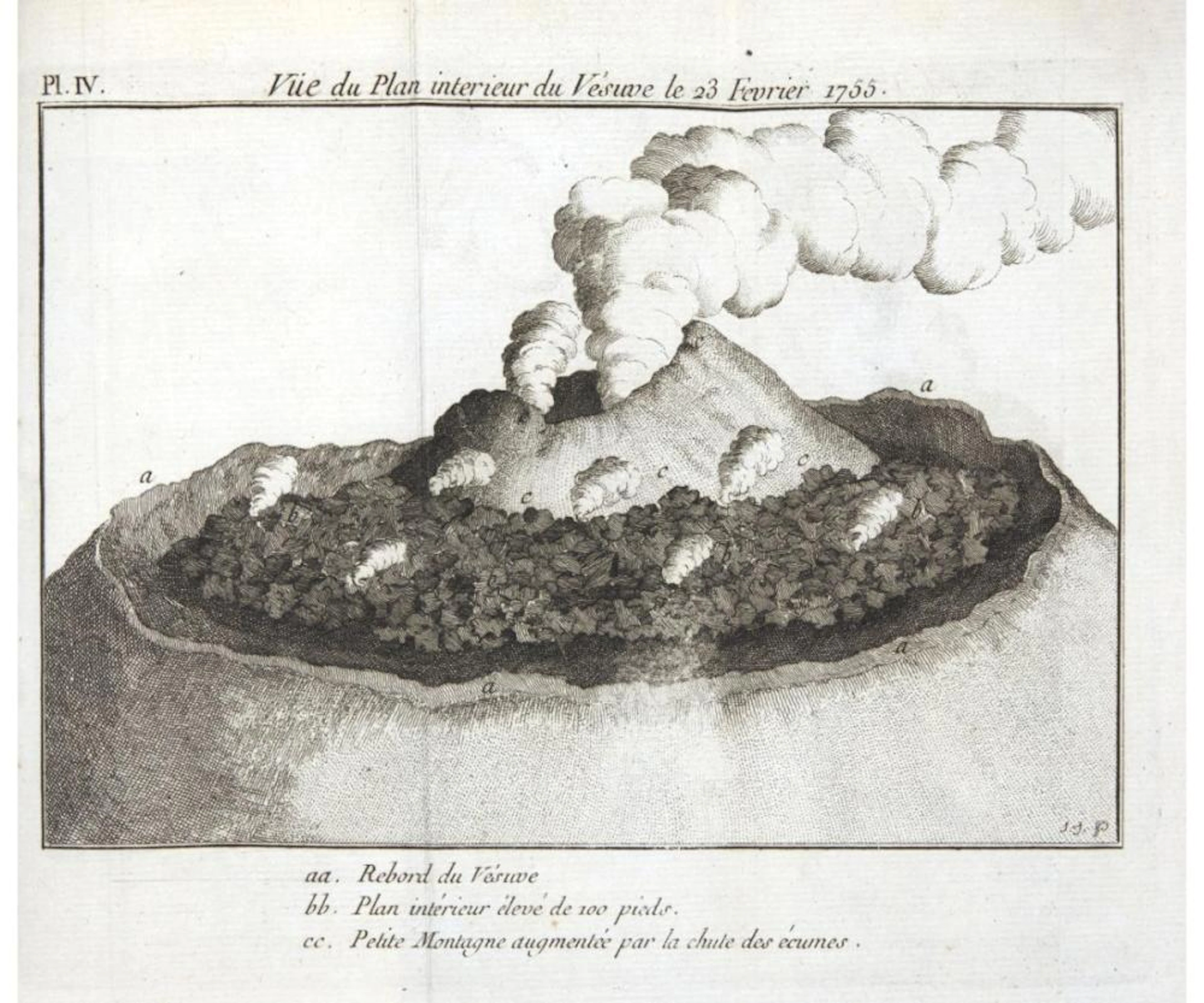 Della Torre, Giovanni Maria Histoire et phénomènes du Vésuve.