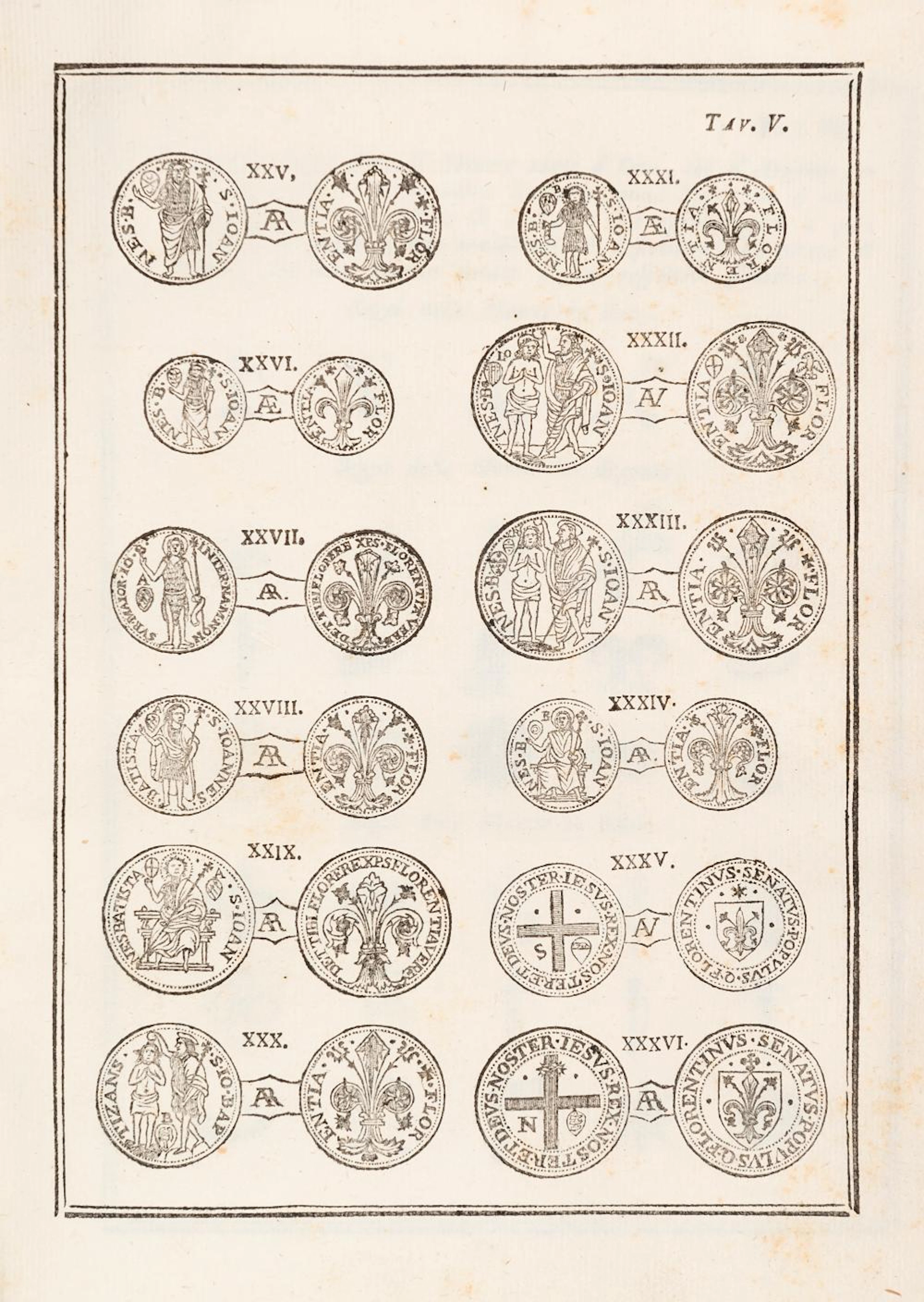 Orsini, Ignazio Storia delle monete della Repubblica fiorentina.