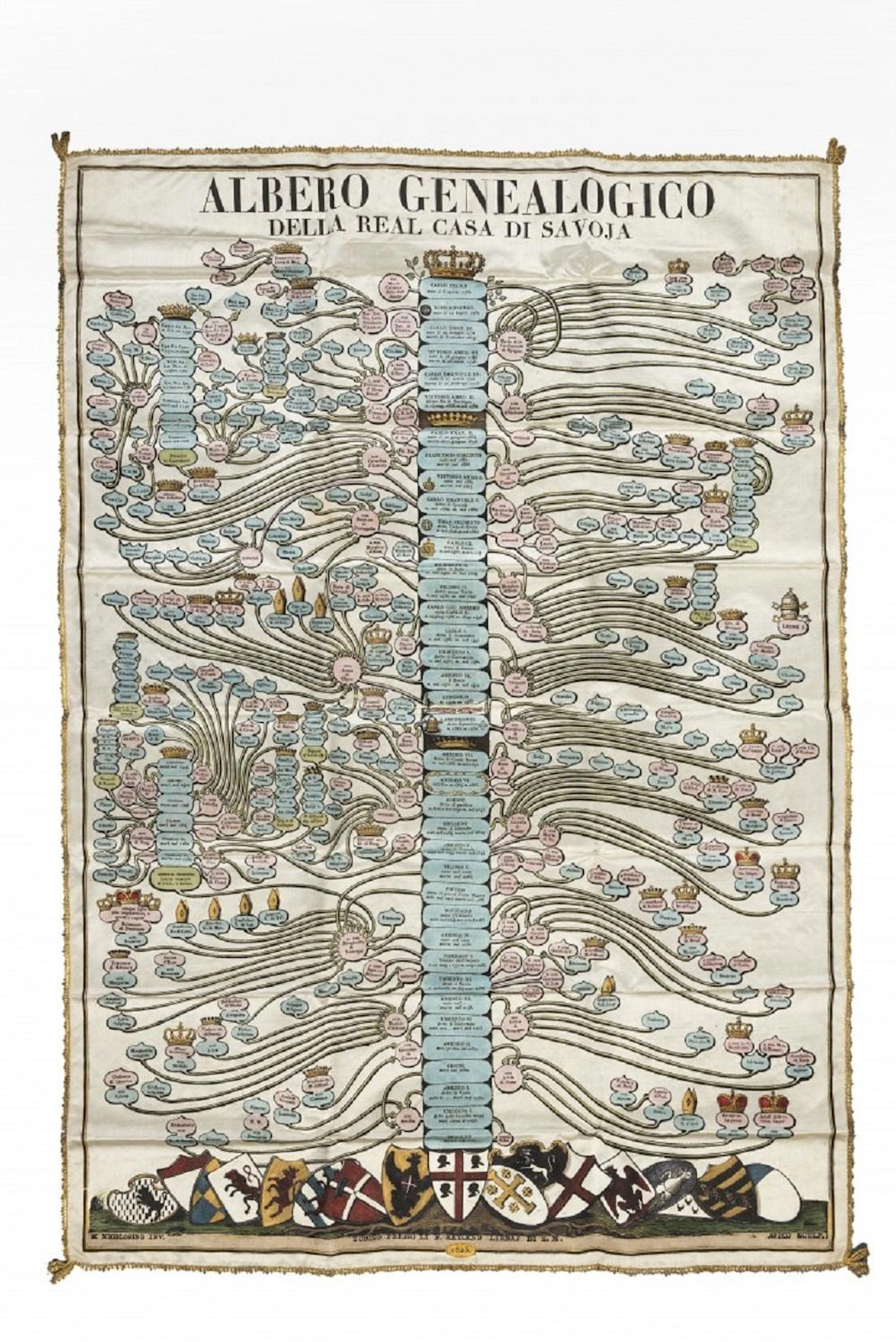 Albero Genealogico della Real Casa di Savoja.
