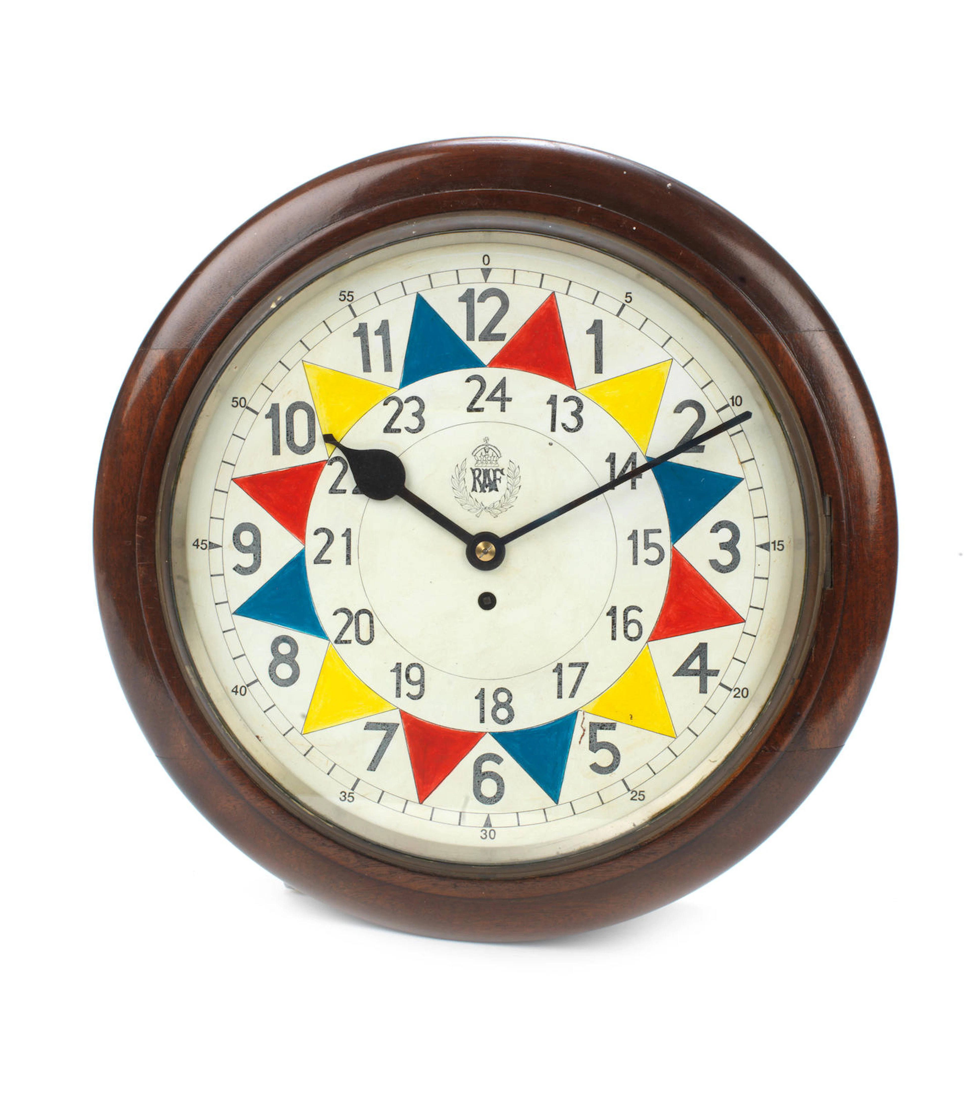 An RAF Sector clock, 1938-39,