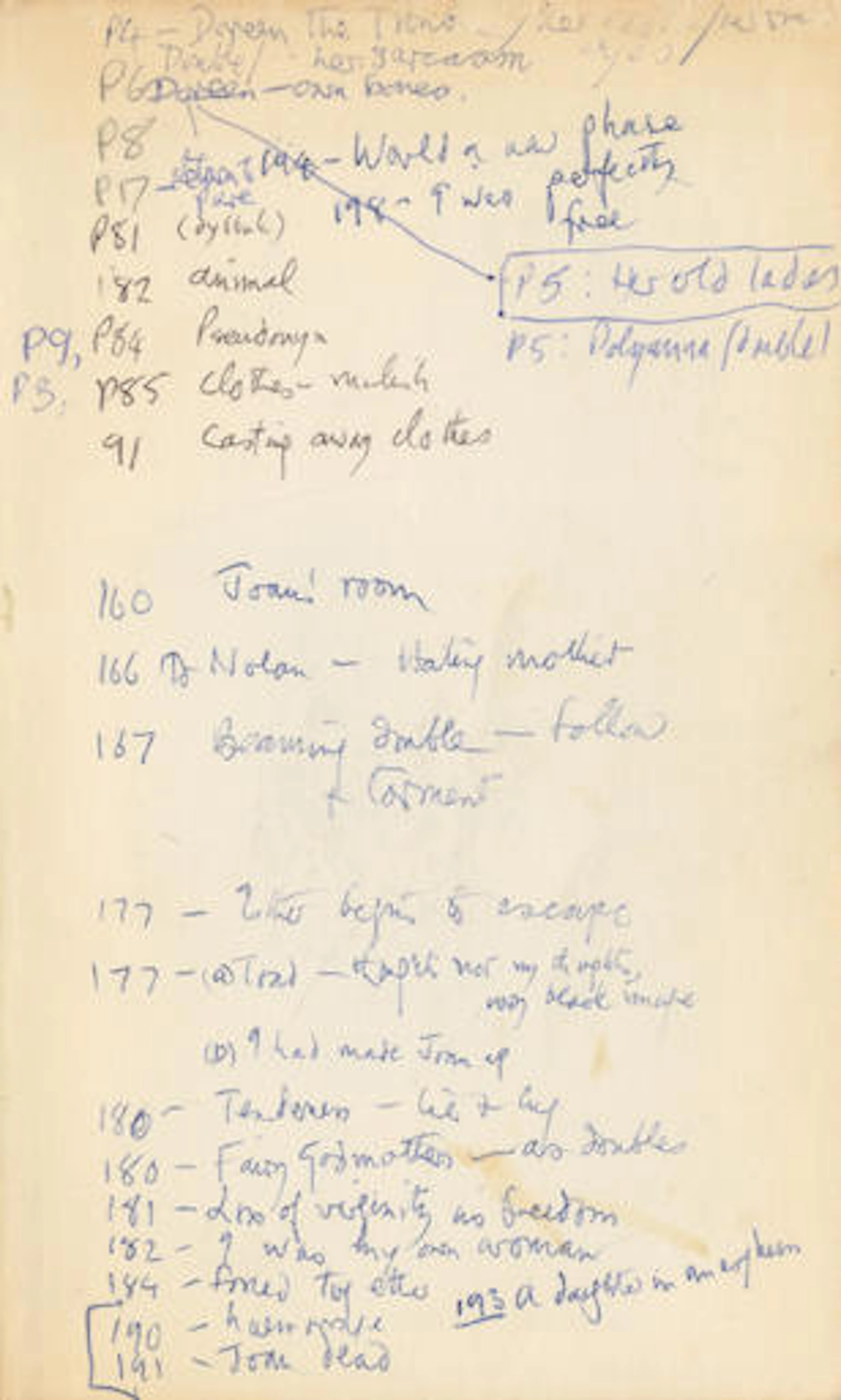 PLATH (SYLVIA) The Bell Jar, ANNOTATED BY TED HUGHES, with page numbers and notes on the inner front and rear covers, corresponding with underlined passages in the text body, Toronto, New York [etc], 