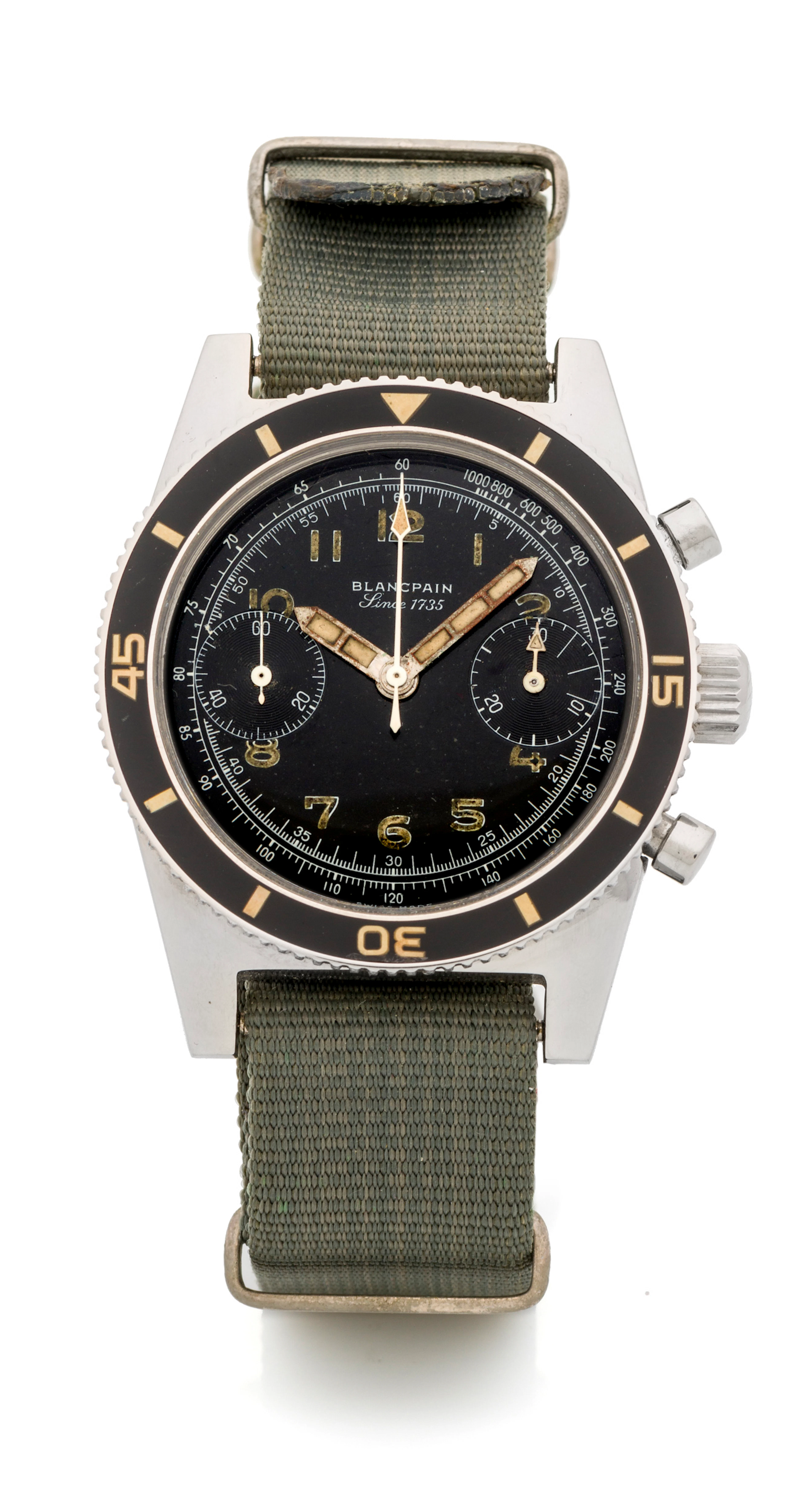 BLANCPAIN
