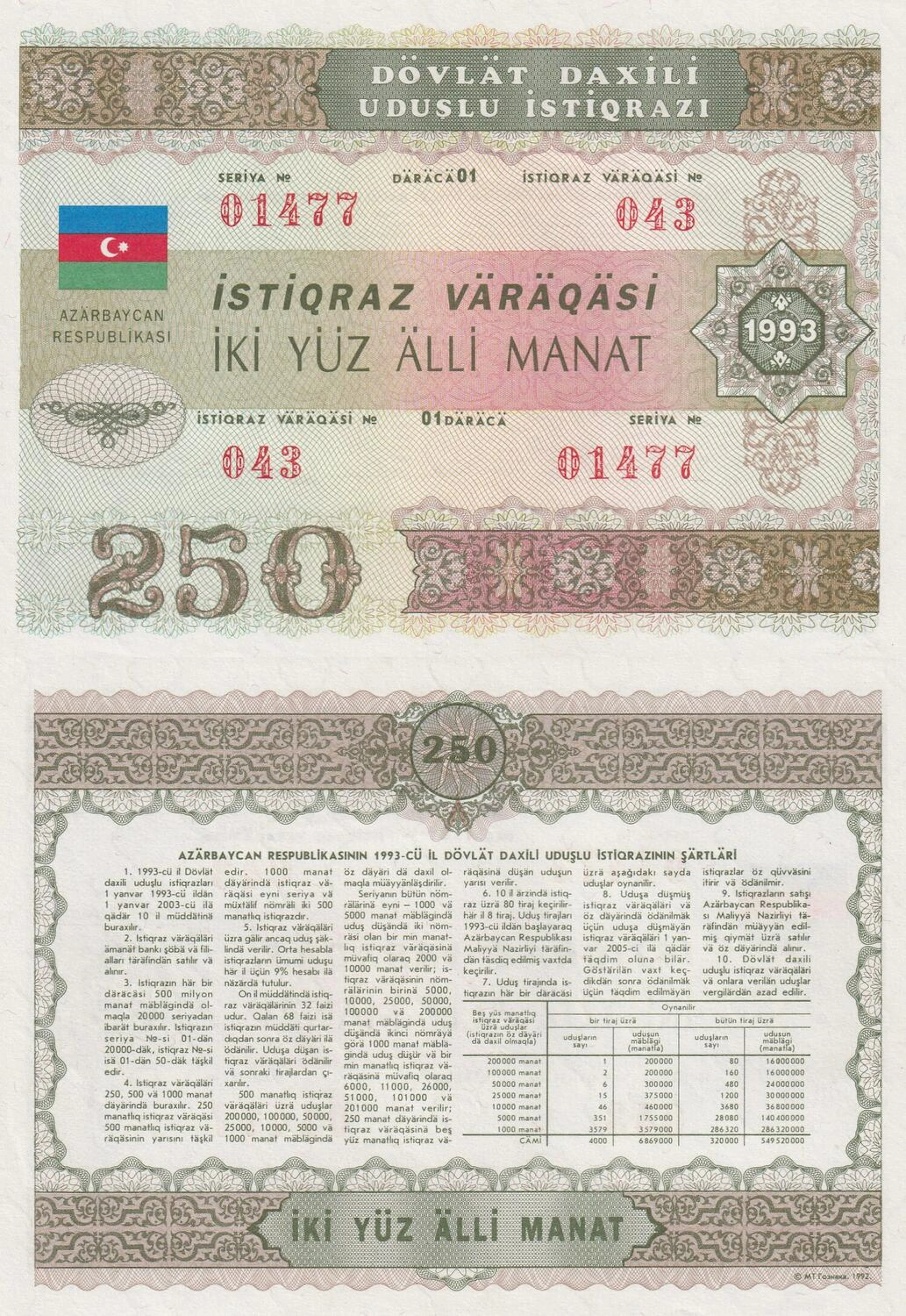 Azerbaijan