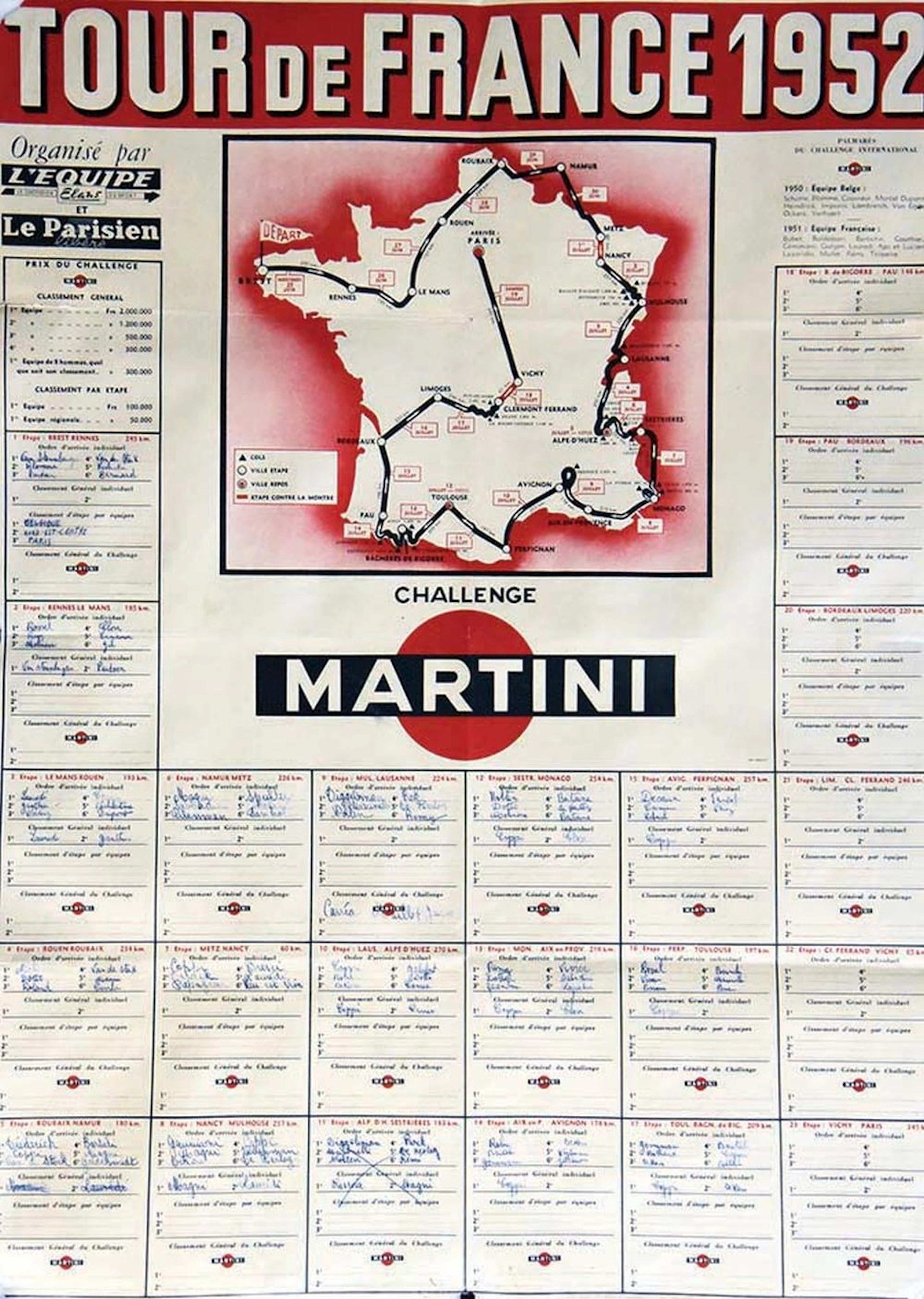 Carte / Map du Tour de France 1952 Challenge Martini - Orga