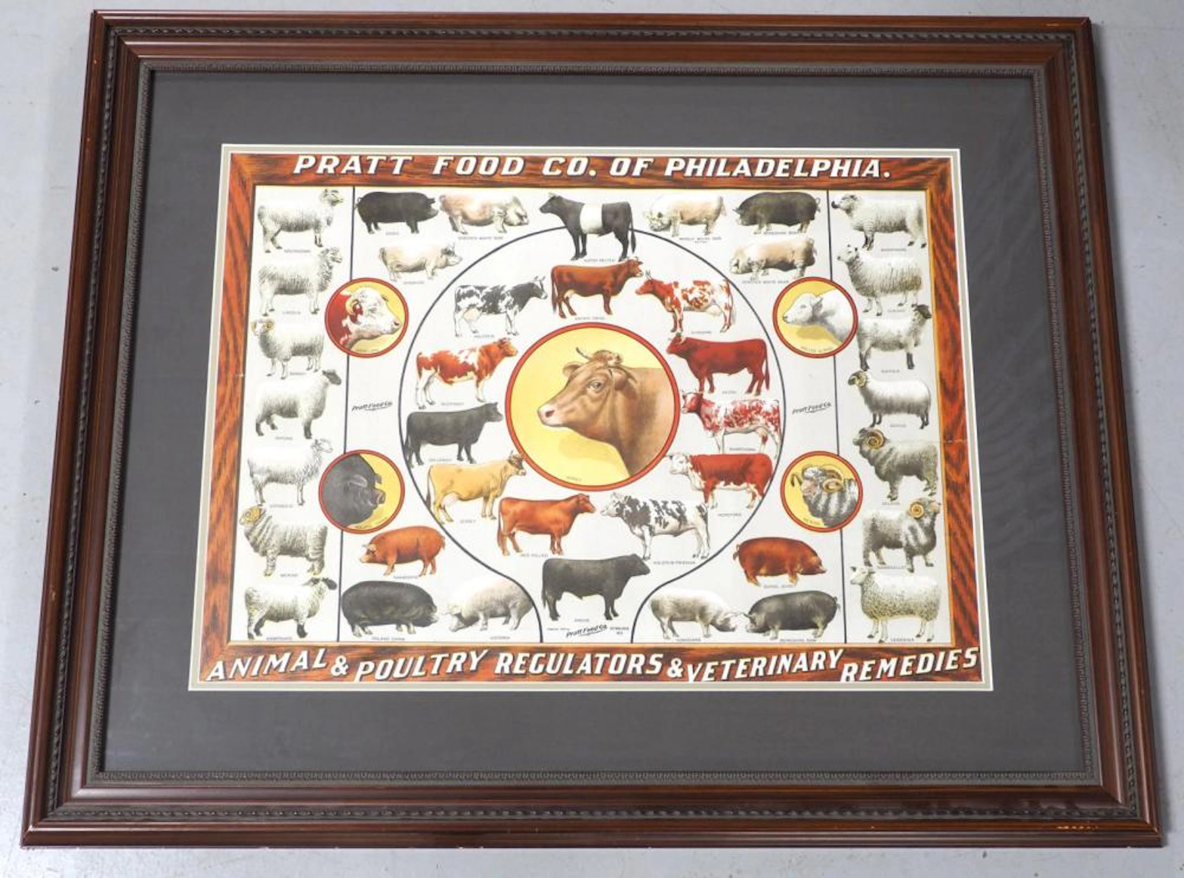 Pratt Food poster